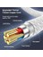 To Usb-C 60W Hızlı Şarj Kablosu, Beyaz 2 Metre Hasır Kablo 3