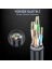 Cat7 Ethernet Patch Adsl Modem Internet Kablosu (Cat7, 50 Metre) 2