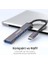 Usb-C Hub Laptop ve Macbook ile Uyumlu USB Çoklayıcı /3x USB 2.0 / 1x USB 3.0 / Çevirici Adaptör (4-In 1 USB Hub) 4