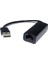 BN-10050-1-M Usb2.0 20CM RJ45 Ethernet Adaptörü 2