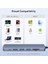 7’si 1 Arada Usb-C Hub – 4K Hdmı, 3×usb 3.0, Sd/tf Kart Okuyucu, 100W Pd Güç Girişi – Macbook, iPad Pro, Samsung, Windows ile Uyumlu, Type-C Cihazlar Için Çoklayıcı Adaptör 4
