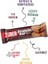 Züber Kakao Parçacıklı Protein Bar - 12 Adet x 35GR 2