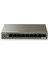 TEG1109P-8-102W 9 Port 10/100/1000 8 Port Poe 102W Yonetılemez Desktop Swıtch 3