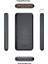 Ultra Hızlı Şarj 3 Çıkışlı Akım Sıcaklık Korumalı Powerbank Şarj Cihazı Telefon Tablet Uyumlu 22.5W 10.000 Mah 6