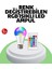 2025 rgb led ampul uzaktan kumandalı renkli ışık 1