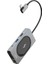Taşınabilir Dock Istasyonu 9 In 1 HUB007 15W Kablosuz Şarj Özelliği, 2x USB 3.0 5gbps, Ethernet 10,100,1000MBPS, Hdmi, 3.5mm Aux, Sd/tf, Vga, Displayport/mini Dp, Type-C, MacBook Ile Uyumlu 6