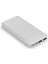 PBS131 10000 Mah Powerbank Type-C Girişli Çift USB Hızlı Şarj Cihazı Beyaz 1