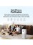 Smart Air Purifier 4 Pro 60M2 Hepa Filtreli Zaman Ayarlı Akıllı Hava Temizleyici, Alerjen Giderme, 104 M² 2