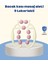 Dayanıklı Plastik Kas Masaj Rulosu Selülit Karşıtı - MCT7334-4862 1