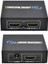 ZR2 2 Port Hdmı Splitter 1