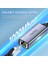 USB 3.0 Gigabit 1000Mbps RJ45 Ethernet Dönüştürücü Adaptör 2