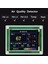 2.8 Inç Yüksek Oranlı Dijital Araba Pm2.5 Hava Kalitesi Dedektörü Test Cihazı Ev Gaz Monitör Sıcaklığı ve Nem Dedektörü (Yurt Dışından) 3