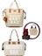 Krem Baby Bag Anne Bebek Çantası Bebek Bakım Çantası (Termal Çanta Hediye) 1