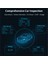 Araba Arıza Dedektörü Temizle/sil Kodu Obd2 Tarayıcı V320 Pil Test Cihazı Çok Dilli Araç Teşhis Araç Kodu Okuyucu (Yurt Dışından) 2