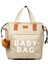 Baby Bag Anne Bebek Çantası , Bebek Bakim Çantası , Sırt Çantası 1