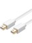 ZR132 Beyaz Mini DP Mini DP Kablo 1.8 M 1