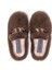 Kadın Terlik/ Panduf ( Ev ) ANAIS14-MK Macarena Groseto Pelo Jorge 7