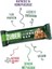 Züber Yüksek Protein Vegan Bar Fıstık Ezmeli, 45GR, 12 Adet 3