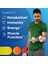 Men Multivitamin Erkek 100 Tablet 3