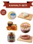 Gurme Kahvaltı Seti (6 Çeşit) - 1 Adet Kebir Tereyağ 250GR + 1 Adet Tulum Peyniri 500GR + 1 Adet Bal 500GR + 1 Adet Üçel Helva + 1 Adet Tadıbu + 1 Adet 1kg Sucuk 1
