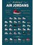 The History Of Air Jordans - Air Jordans'ın Tarihi 1984 - 2014 Arası Grafik Baskı Poster (24 x 36 Inch) 2