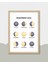 Ingilizce Ayın Halleri Dijital Baskı Poster (Çerçevesiz) 4