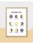 Ingilizce Ayın Halleri Dijital Baskı Poster (Çerçevesiz) 5