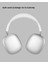 P9 Pro Plus Kablosuz Kulaklık – Üç Mikrofonlu, Uzamsal Ses ve Hızlı Şarj Özellikli 4