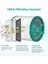 2x Yedek Hepa Filtresi Dyson TP01 TP02 AM11 BP01 Saf Soğuk Bağlantı Kule Hava Arıtma Aksesuarları (Yurt Dışından) 3