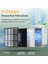 2 Pack Airmega AP-1512HH Filtre Coway Airmega AP-1512HH ve 200m hava temizleyicileri için Filtre Değiştirme HEPA Karbon Ön Filtreler (Yurt Dışından) 3