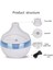 USB Elektrik Hava Nemlendiricisi Mini Mist Maker Air Aroma Esansiyel Yağ Difüzör LED Aroma Numıdıfıcıanı Ofis Evi A (Yurt Dışından) 3