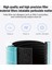 Xiaomi F1 Hepa Filtre Değiştirme Için H13 Filtre Xiaomi Mi Mıjıa Aır Arayıcı F1 Aktif Karbon Filtre Yeşil (Yurt Dışından) 3