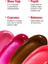 Lip Balm Set PR Kutu Hediyeli I Pamuk Şekeri I Çilek I Kiraz I Kahve I Nemlendirici I Dudak Parlatıcı 9