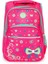 Karakterli Beslenmeli Ilkokul Sırt Çantası Fuşya 3