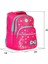 Karakterli Beslenmeli Ilkokul Sırt Çantası Fuşya 4