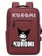 Çocuk Sırt Çantası Kuromi Figürlü 0011 1