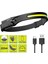 PS-001 5 Aydınlatma Modlu COB LED Sensörlü USB Şarj Edilebilir Dahili Pilli Kafa Lambası 6