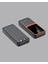 Powerbank 20000 Mah Yüksek Kapasiteli ve 22.5W Hızlı Şarj Destekli 4
