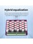 17S 6A Lityum Pil Yönetim Sistemi Yüksek Hassasiyetli Düşük Voltajlı Diferansiyel Kapasitör Aktif Dengeleme Modülü (Yurt Dışından) 3