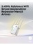 Yüksek Hızlı Parazit Önleyici Wifi Repeater Router 1