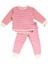 1.5 Tog Blush Çocuk Pijama Takımı 2