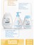 Hoş Geldin Bebek Seti,doğal Prebiyotikli Göz Yakmayan Sülfatsız Losyon 400 Ml& Şampuan 200ML, Saç ve Vücut Şampuanı 200 ml 1
