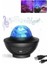 Masa ve Gece Lambası Renkli Projektör Işıklı Disko Topu Bluetooth Hoparlör - F389K995-U50389 1
