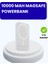 Magsafe Manyetik Powerbank – Iphone Için Hızlı, Kablosuz ve Güvenli Şarj 1