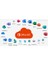 Office 365 Pro Dijital Lisans Üyeliği | Word, Excel... | 1 Yıl | Android, Ios, Windows, Mac Uyumlu 2