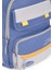 185- Okul Çantası Suya Dayanıklı Çok Bölmeli Mavi 6