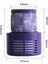 Dyson V10 SV12 Cyclone Uyumlu Hepa Filtre 4