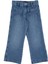 Kız Çocuk Açık Mavi Pantolon (Jean) 50317882-DN0003 2