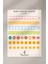 Bullet Journal Sticker Seti - 6 Sayfa / Ajanda, Scrapbook, Journal 2
