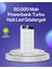 Buğz 4 Cihazı Aynı Anda Şarj Edebilen Güçlü Powerbank 50000 Mah 1